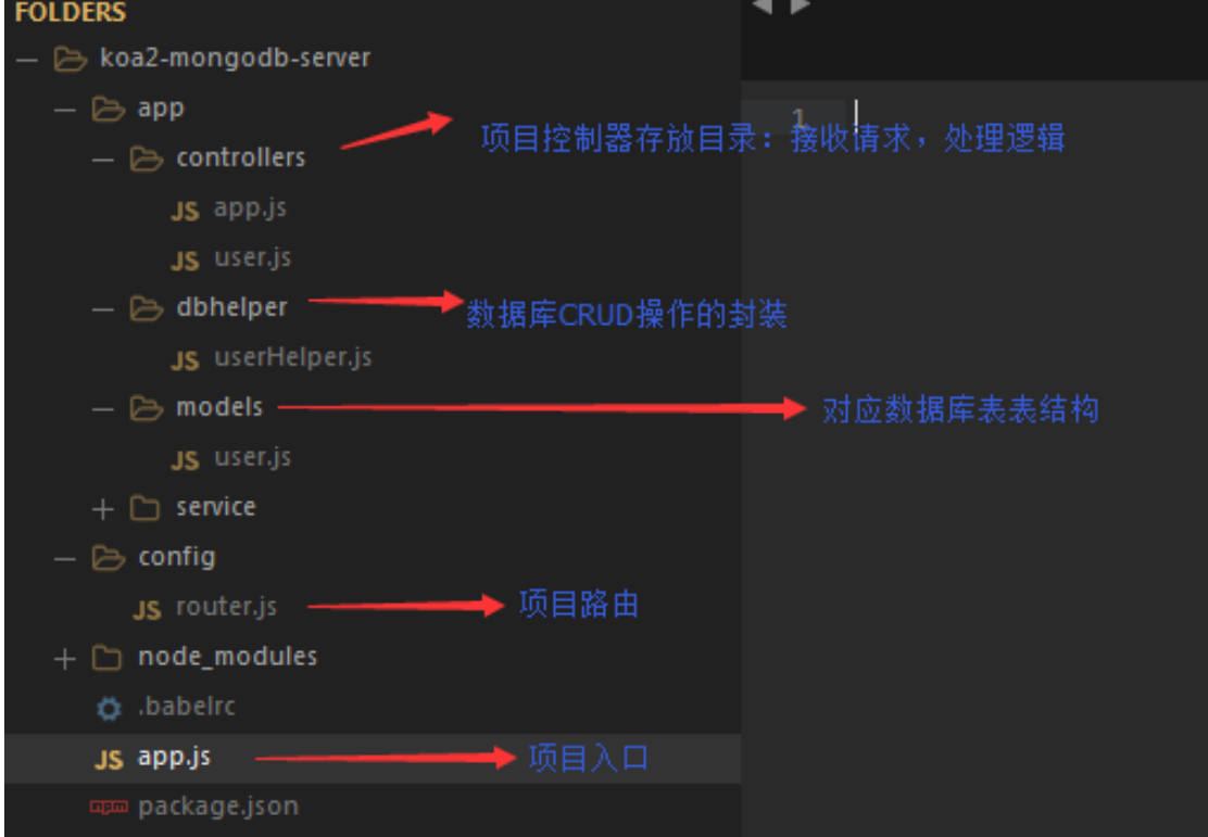 Koa 项目目录架构及各目录作用